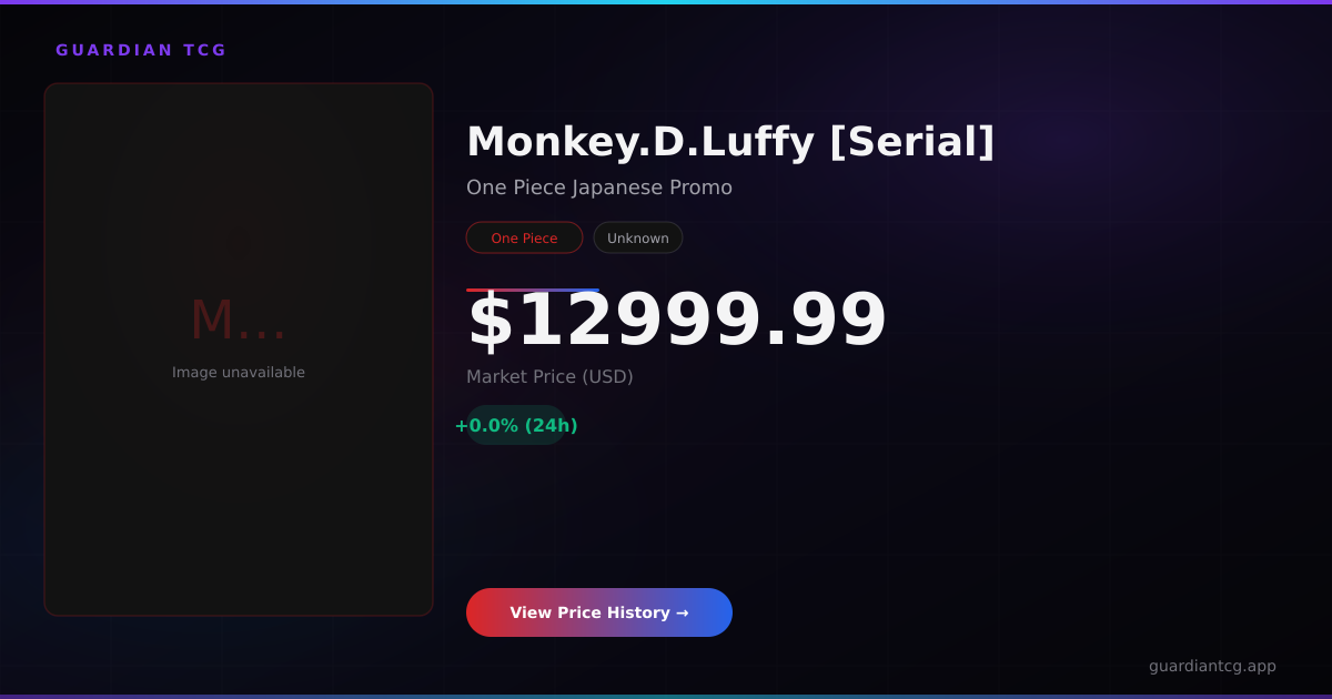 Monkey.D.Luffy [Serial] — $11999.99 | Guardian TCG