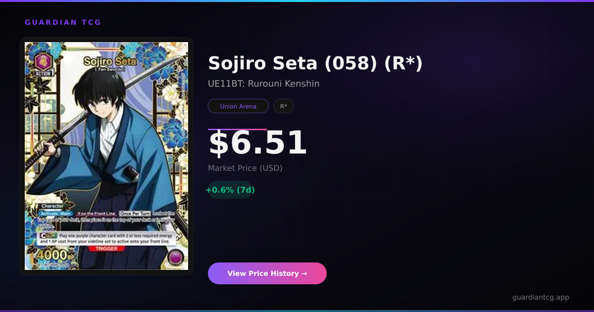 Sojiro Seta (058) (R*) #UE11BT/RNK-1-058 | Guardian TCG