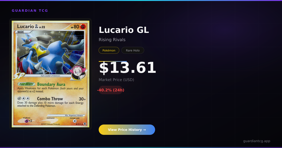 Lucario Rising Rivals Lucario GL Price — $21.49 (Rising Rivals, April 2026) | Guardian TCG
