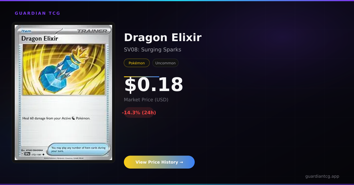Dragon Elixir Price — $0.19 (Surging Sparks, April 2026) | Guardian TCG