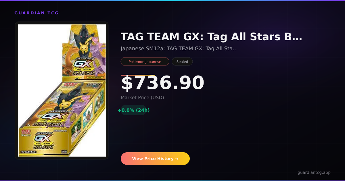 TAG TEAM GX: Tag All Stars Booster Box Price — $736.90 (Japanese SM12a ...