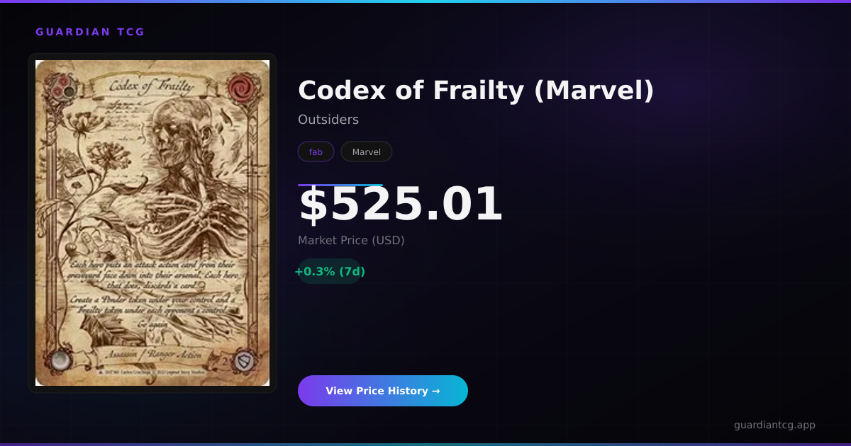 Fraility Token Codex of Frailty (Marvel) #OUT160 — $509.72 | Guardian TCG