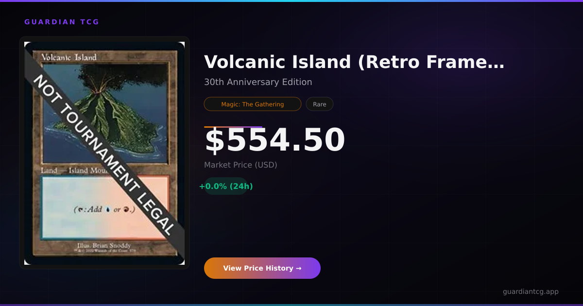 Volcanic Frame Volcanic Island (Retro Frame) Price — $554.50 (30th Anniversary Edition ...