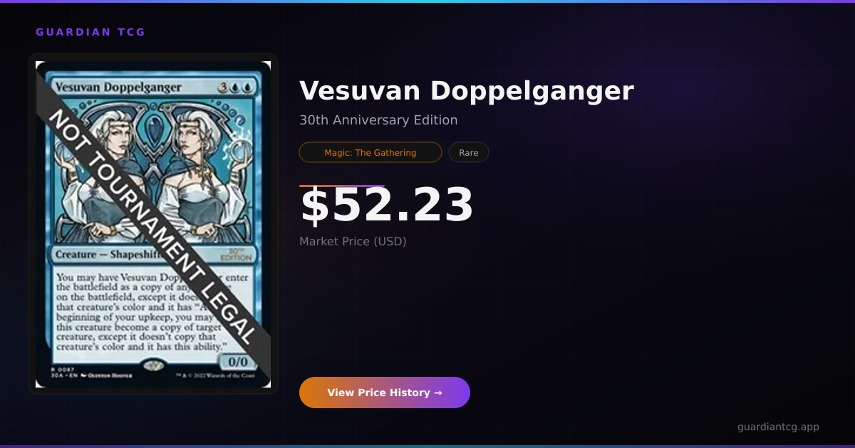 Vesuvan Doppelganger #87 — $52.23 | Guardian TCG