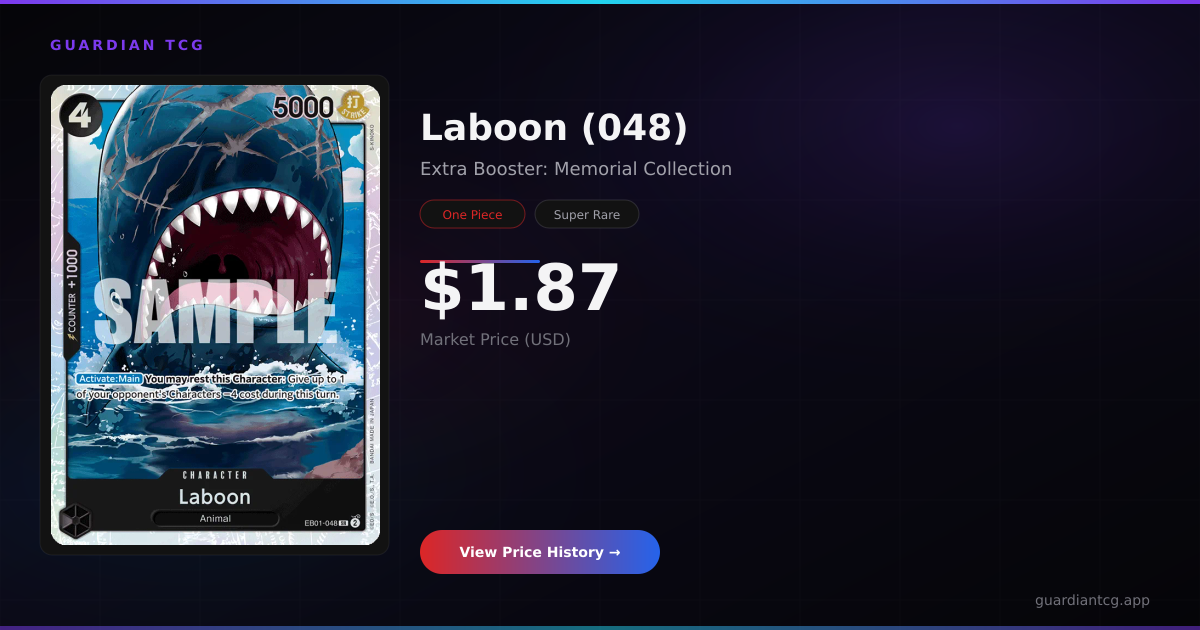 Laboon (048) Price — $1.90 (Extra Booster: Memorial Collection, April ...