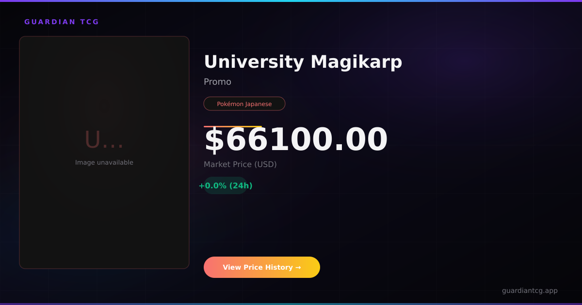 University Magikarp #129 Promo — $66100.00 | Guardian TCG
